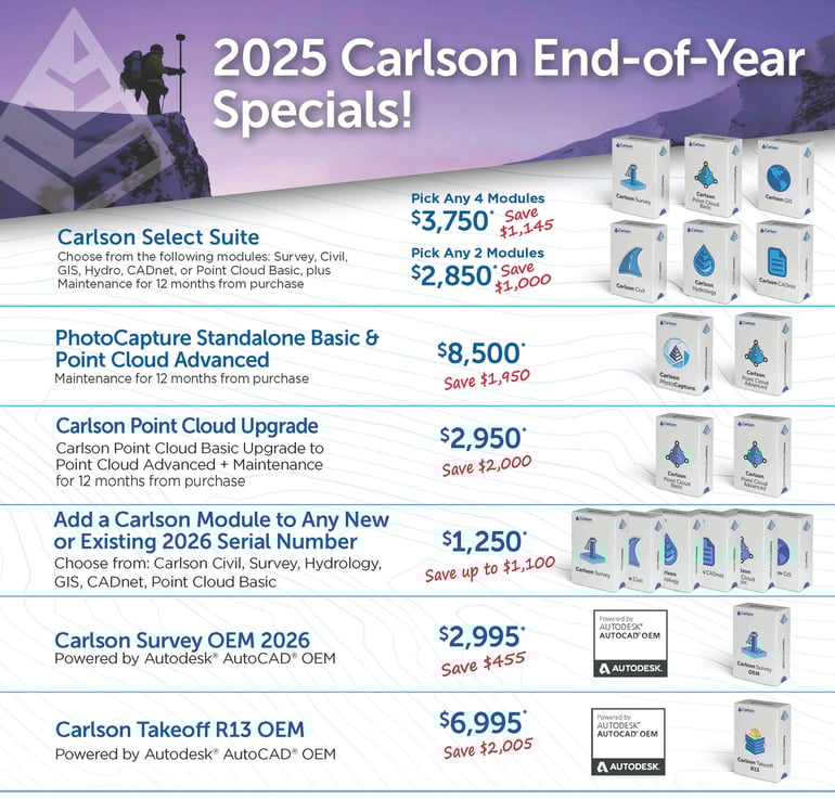 Carlson-EOY 2025 Specials No branding